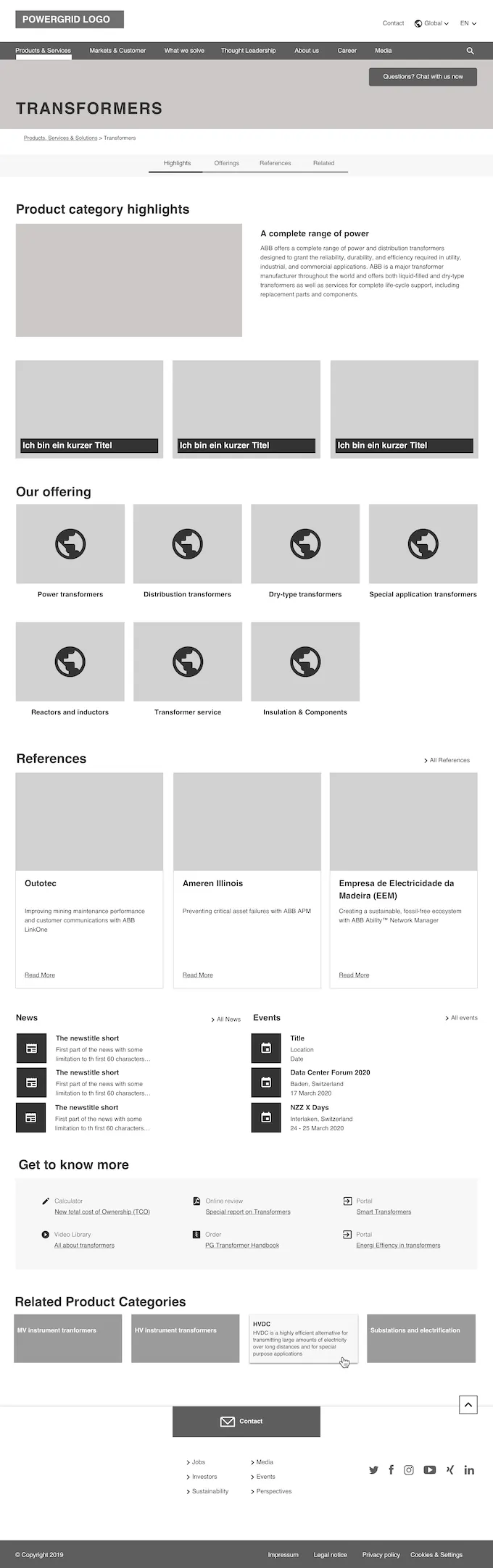 Wireframe of a product category landing page