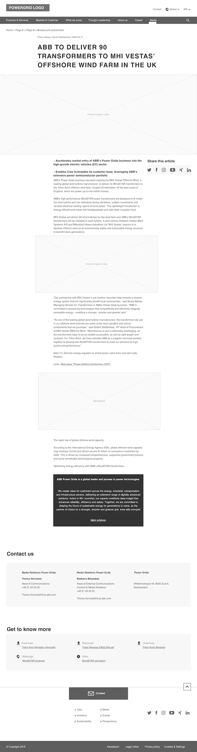 Wireframe of a news page