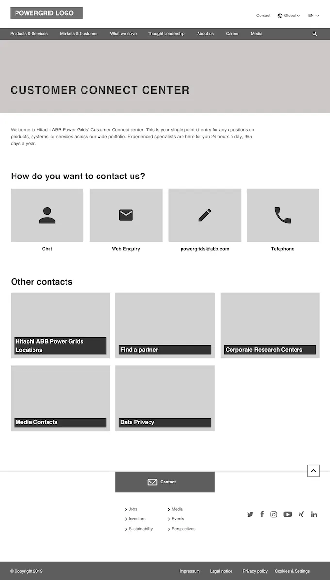 Wireframe of a contact hub page